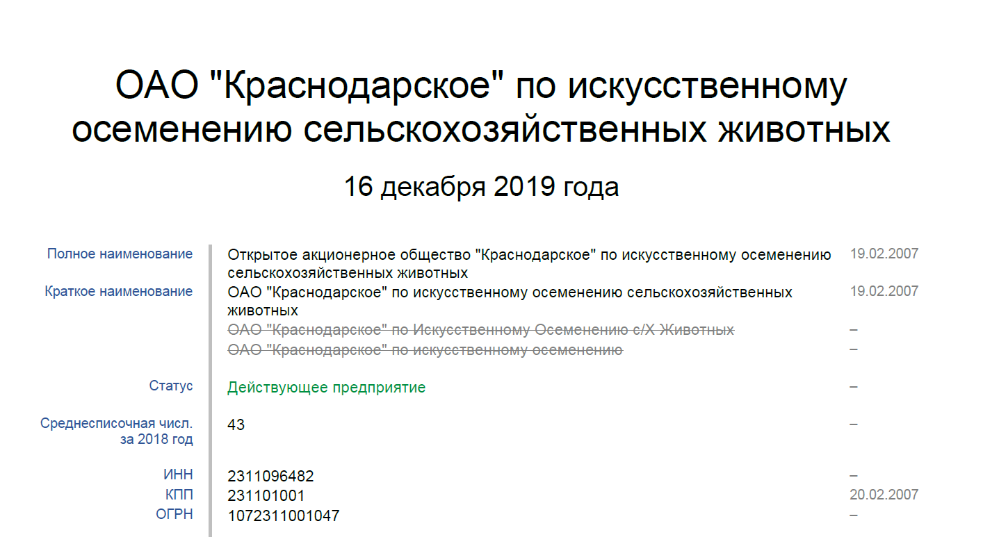 Краснодарские Маркизы Карабасы. Как украсть девять миллиардов.  Расследование «Протокола» | Протокол