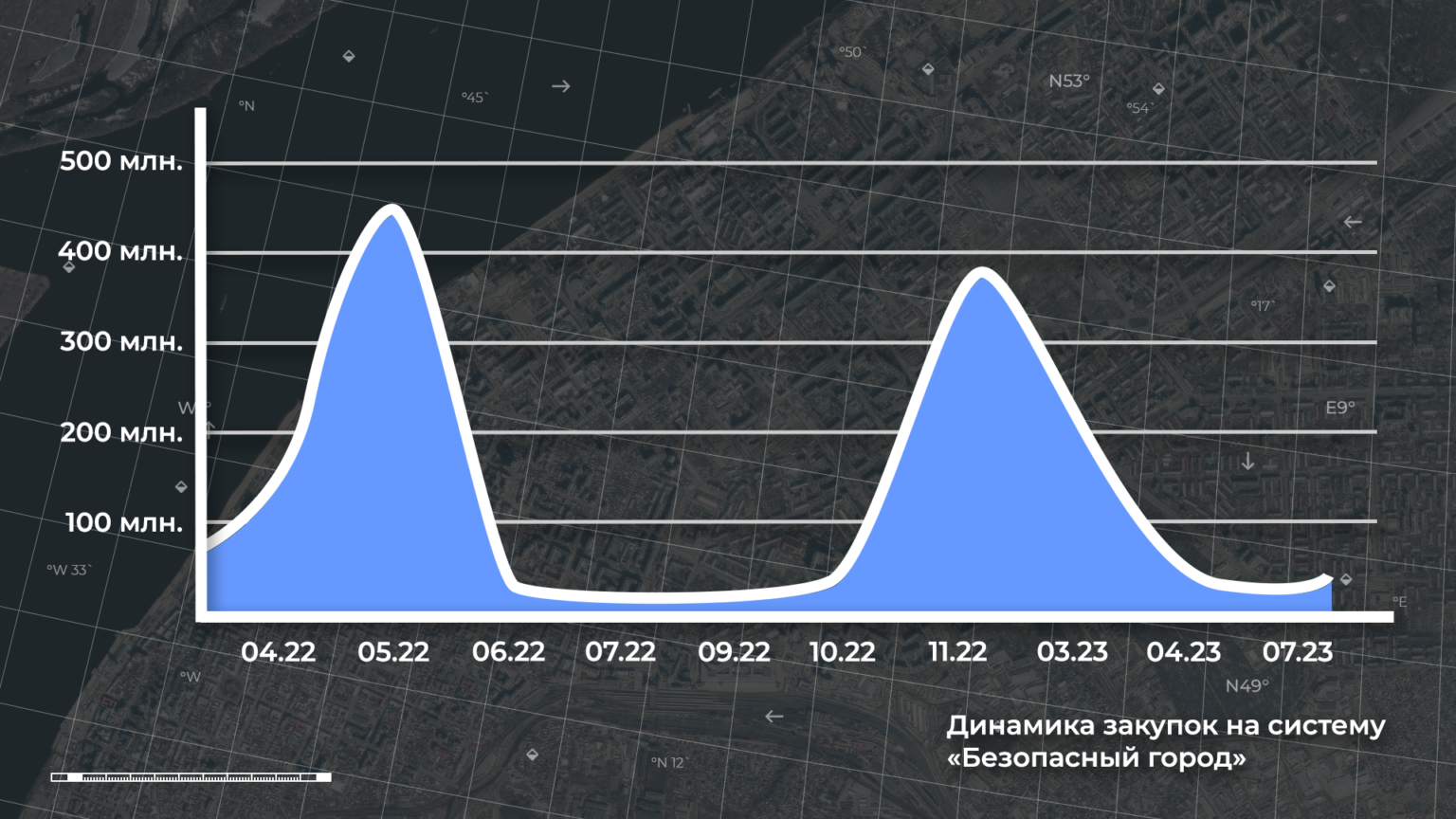 Карта камер безопасный город